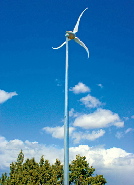 Thinking about wind turbine